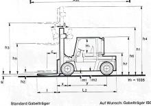 Stivuitoare frontale diesel Steinbock H 70 D
