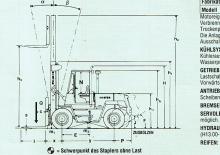 Stivuitoare frontale diesel Hyster H 8.00 XL