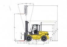 Stivuitoare frontale diesel Hyster H 8.00 XM