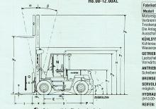 Stivuitoare frontale diesel Hyster H 9.00 XL