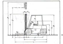 Stivuitoare frontale diesel Steinbock RH 30 D