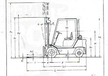 Stivuitoare frontale diesel Steinbock RH 35