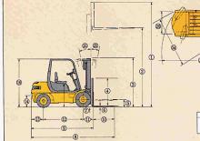 Stivuitoare frontale diesel Samsung SF 20 D