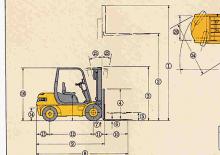 Stivuitoare frontale diesel Samsung SF 25 D
