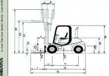 Stivuitoare frontale diesel Nuova Detas Sherpa 20