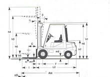 Stivuitoare frontale diesel Cesab SID/KL 20