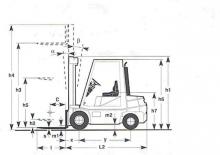 Stivuitoare frontale diesel Cesab SID/KL 25 Super