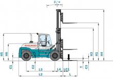 Stivuitoare frontale diesel Konecranes SMV 20-1200 B