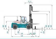 Stivuitoare frontale diesel Konecranes SMV 32-1200 Ro/Ro