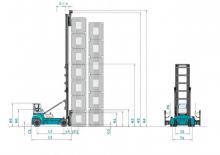 Stivuitoare frontale diesel Konecranes SMV 45 G 5