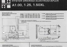 Stivuitoare frontale electrice Hyster A 1.00 XL