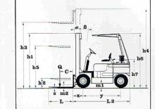 Stivuitoare frontale LPG Lugli 305 EG