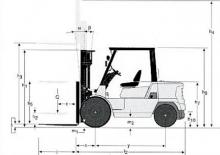 Stivuitoare frontale LPG Nissan F 04 B 45 Q