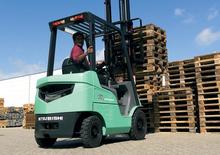 Stivuitoare frontale LPG Mitsubishi FG20CN