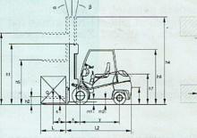Stivuitoare frontale LPG Dimex G 10 Allegro
