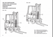 Stivuitoare frontale LPG OM-Pimespo G 23