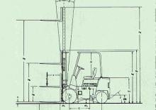 Stivuitoare frontale LPG Hyster H 1.75 XL