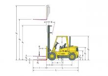 Stivuitoare frontale LPG Hyster H 3.50 XM