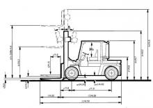 Stivuitoare frontale LPG Steinbock H 70 L