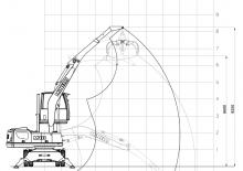 Stivuitoare Minelli M18
