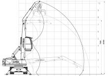 Stivuitoare Minelli M20