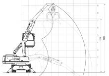 Stivuitoare Minelli M25
