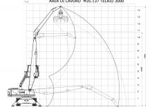 Stivuitoare Minelli M35