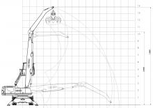 Stivuitoare Minelli M40