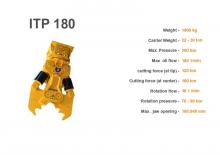 Tăietoare de beton Italdem ITP 180