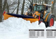 Tractoare cu roți mari pe spate Fendt 310 Vario