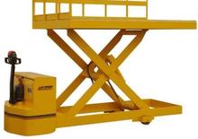 Transpalete cu operator pedestru Icem TPE 24