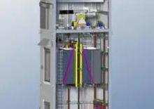 Trolii industriale Alimak HEIS-TEK
