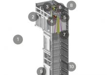 Trolii industriale Alimak OS